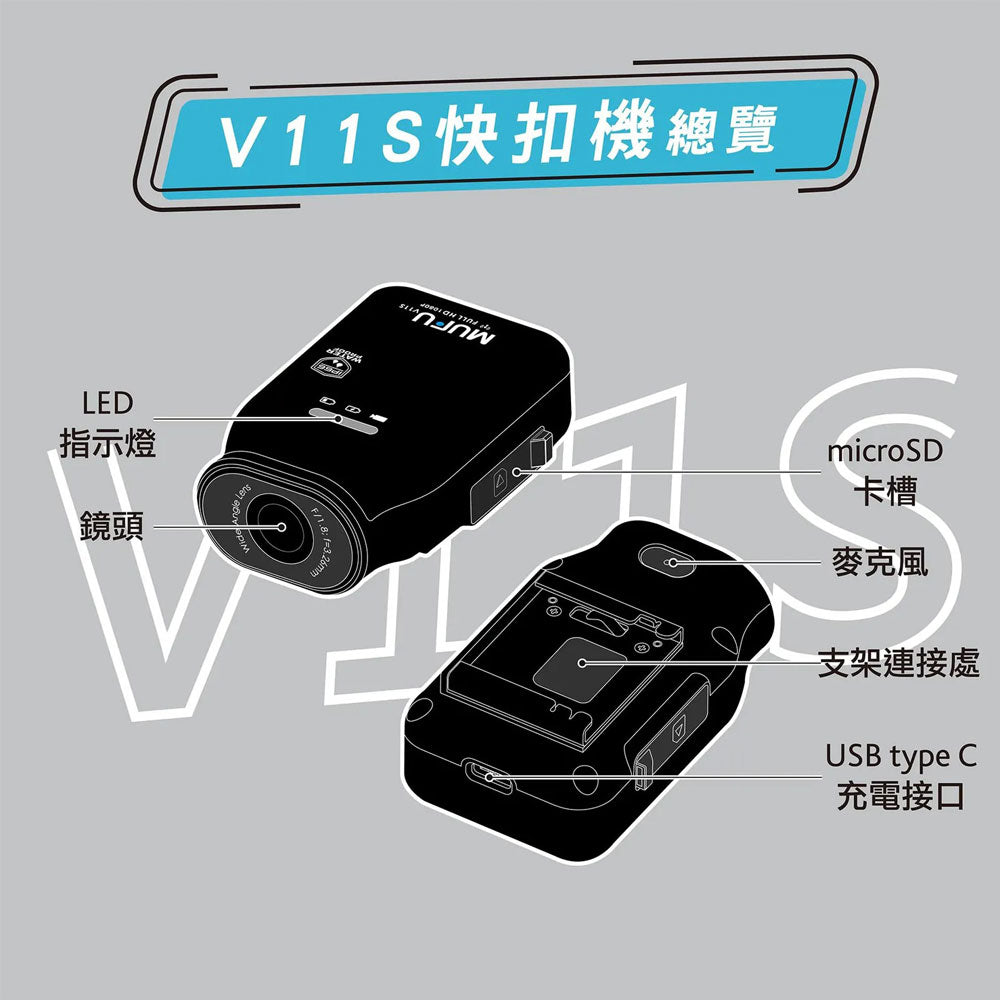 MUFU V11S快扣機 單鏡頭機車行車記錄器 贈頸掛支架 數量有限