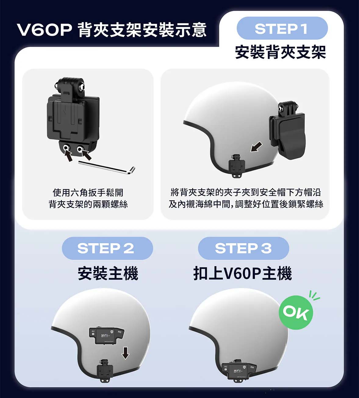 MUFU V60P【現貨/贈128G+保護貼+擦拭布】衝鋒機II 雙鏡頭機車行車記錄器