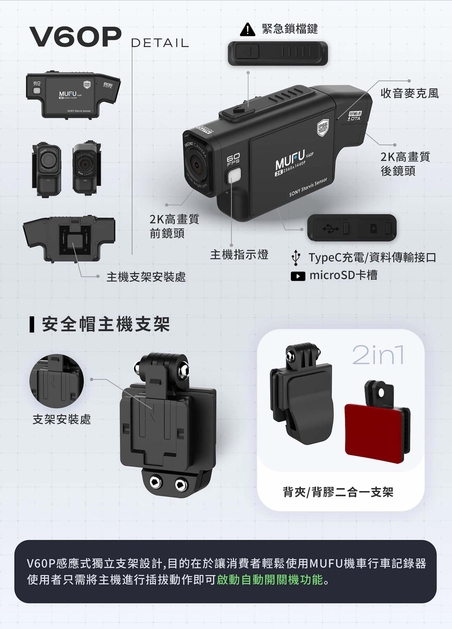 MUFU V60P【現貨/贈128G+保護貼+擦拭布】衝鋒機II 雙鏡頭機車行車記錄器