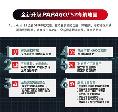 【倒車顯影版】PAPAGO WAYGO 880+R3後鏡頭 7吋 WIFI 行車記錄器聲控導航平板 carplay