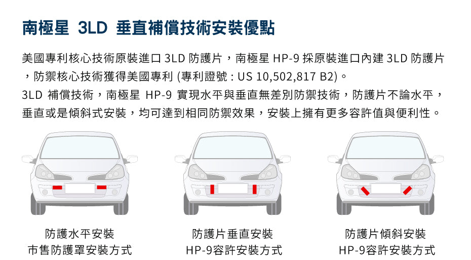 SouthStar 南極星 HP-9 旗艦版 3LD 跳頻雷射防護罩