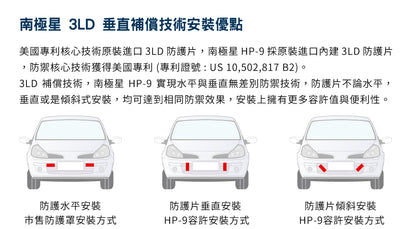 SouthStar 南極星 HP-9 旗艦版 3LD 跳頻雷射防護罩