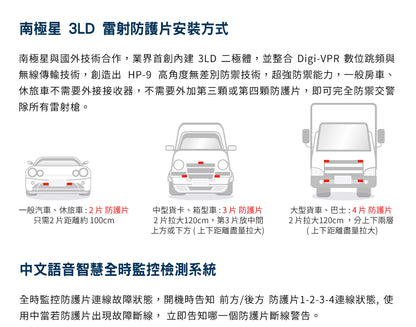 SouthStar 南極星 HP-9 旗艦版 3LD 跳頻雷射防護罩