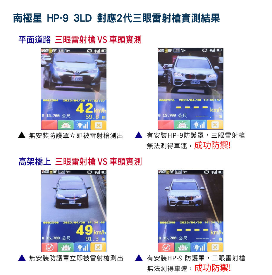 SouthStar 南極星 HP-9 旗艦版 3LD 跳頻雷射防護罩