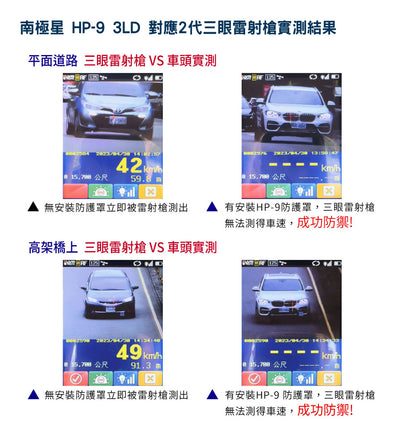 SouthStar 南極星 HP-9 旗艦版 3LD 跳頻雷射防護罩